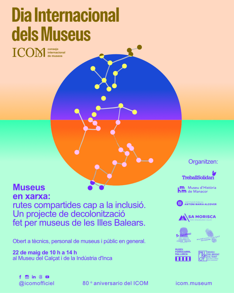 Post Dia Internacional dels Museus